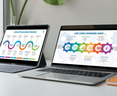 Creating infographics for eLearning