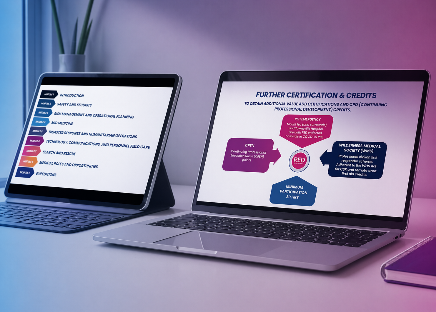 REDMED Online Course